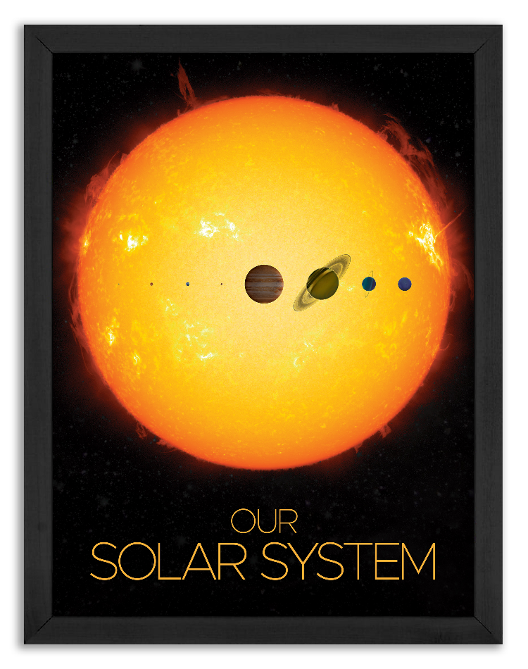 Solar system