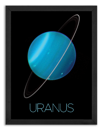 Uran - pierścienie 